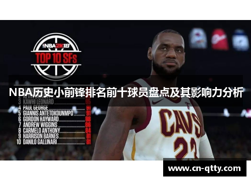 NBA历史小前锋排名前十球员盘点及其影响力分析