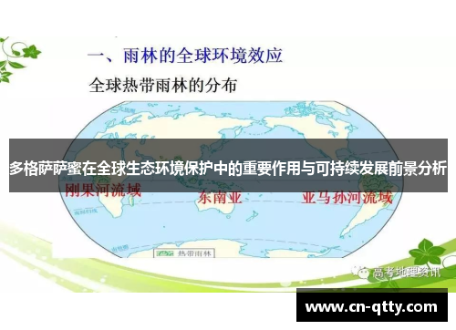 多格萨萨蜜在全球生态环境保护中的重要作用与可持续发展前景分析