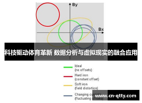 科技驱动体育革新 数据分析与虚拟现实的融合应用